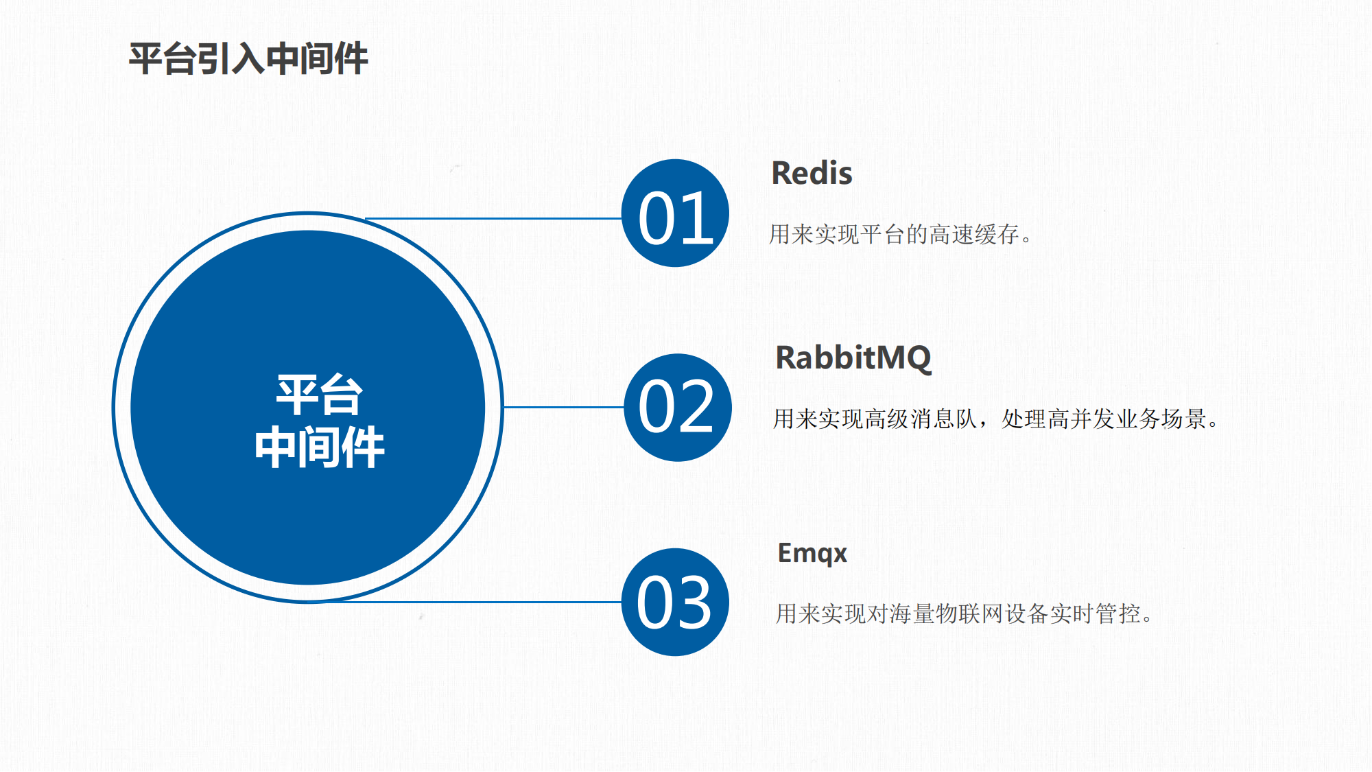 雄狮科技校园通平台(图7)