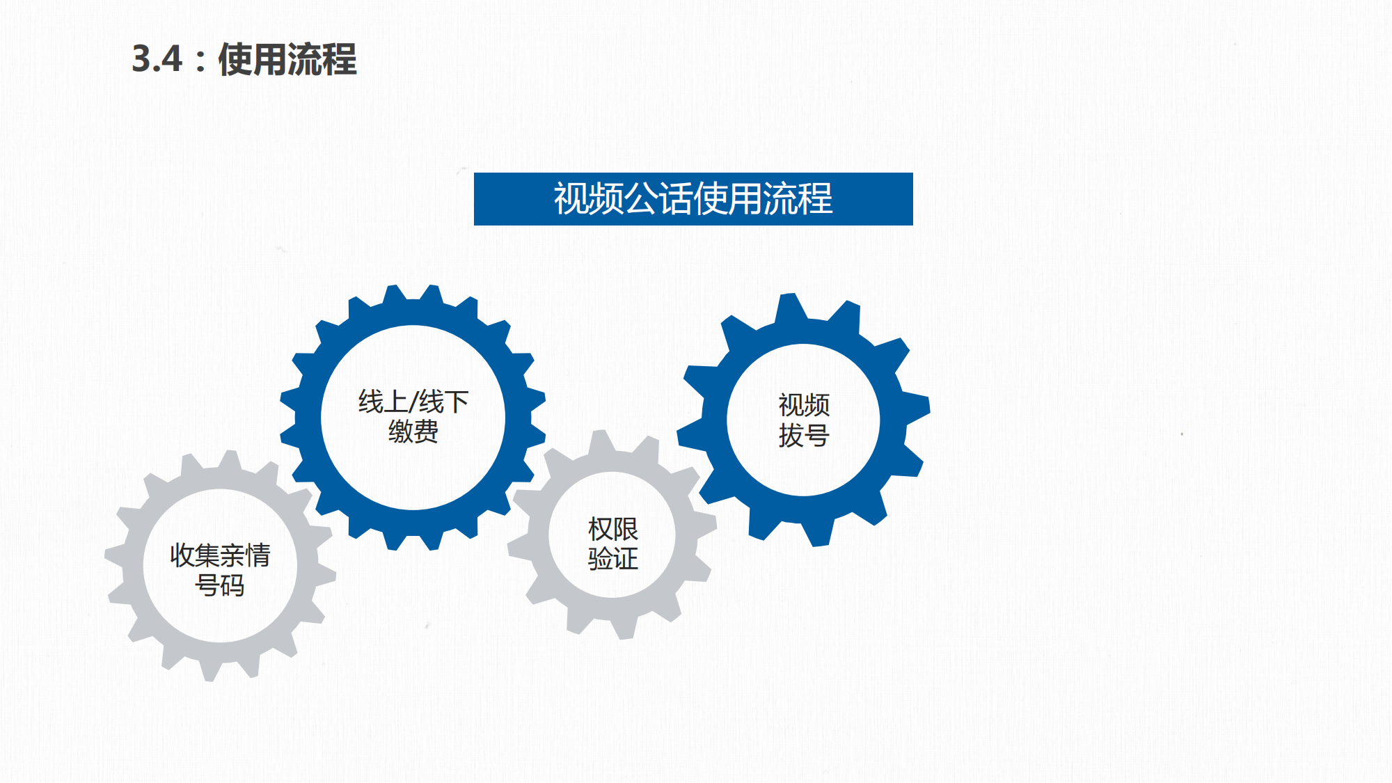 雄狮科技校园通平台(图20)