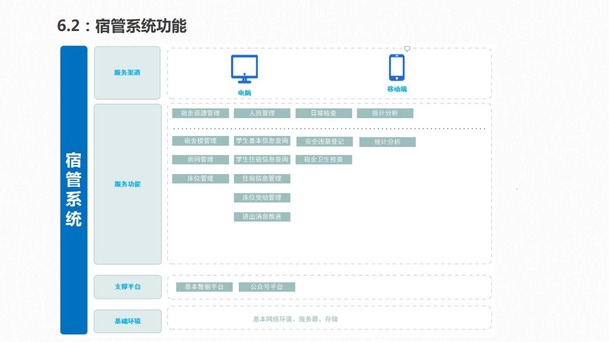 雄狮科技校园通平台(图26)