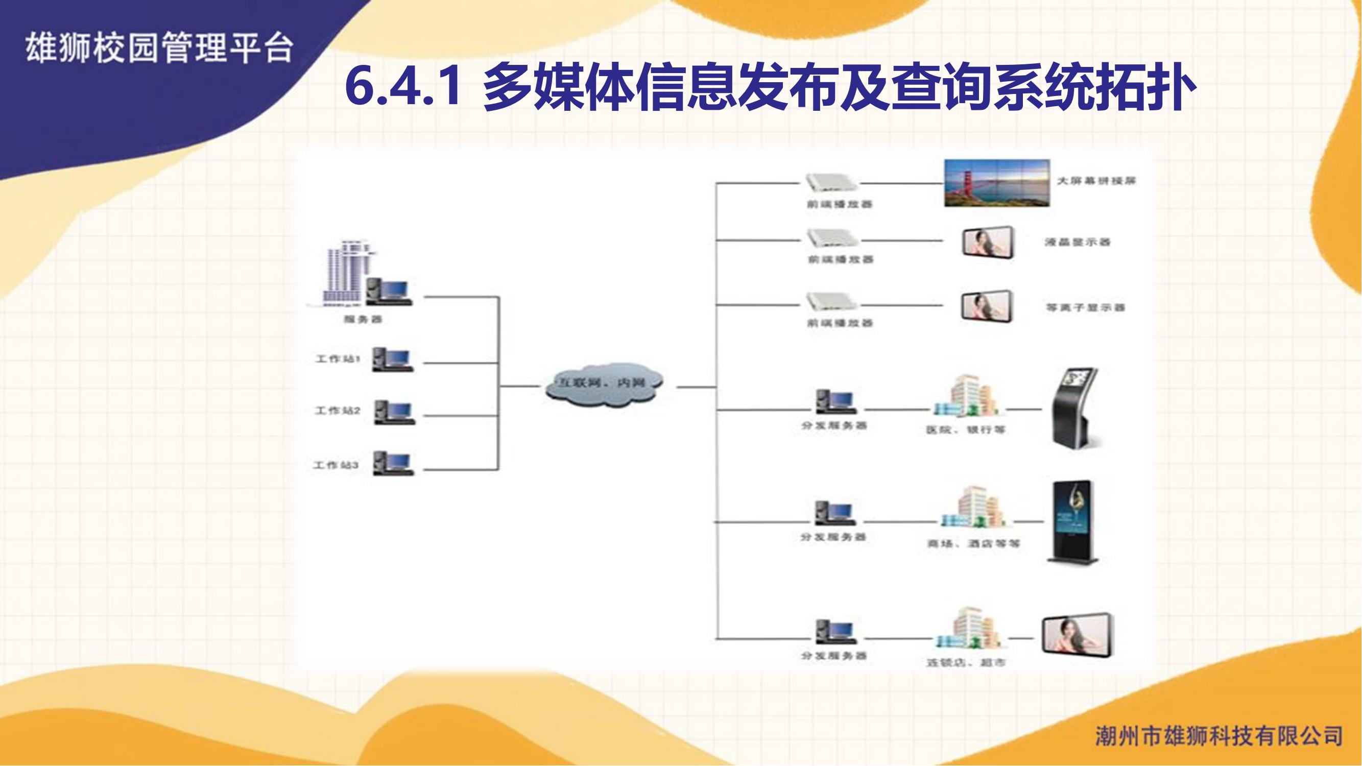 雄狮智慧校园管理平台(图46)