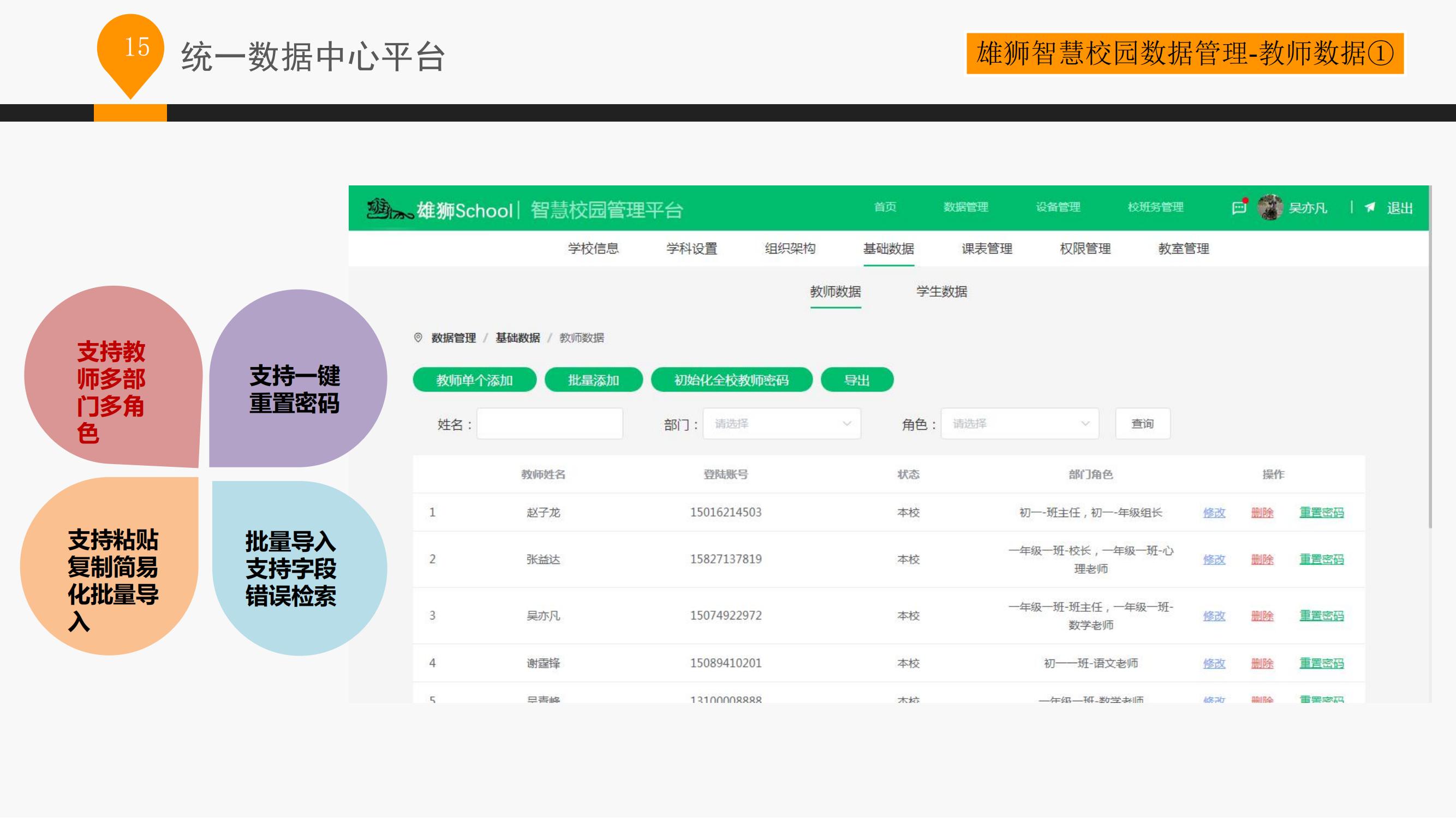 雄狮智慧校园产品介绍(图15)