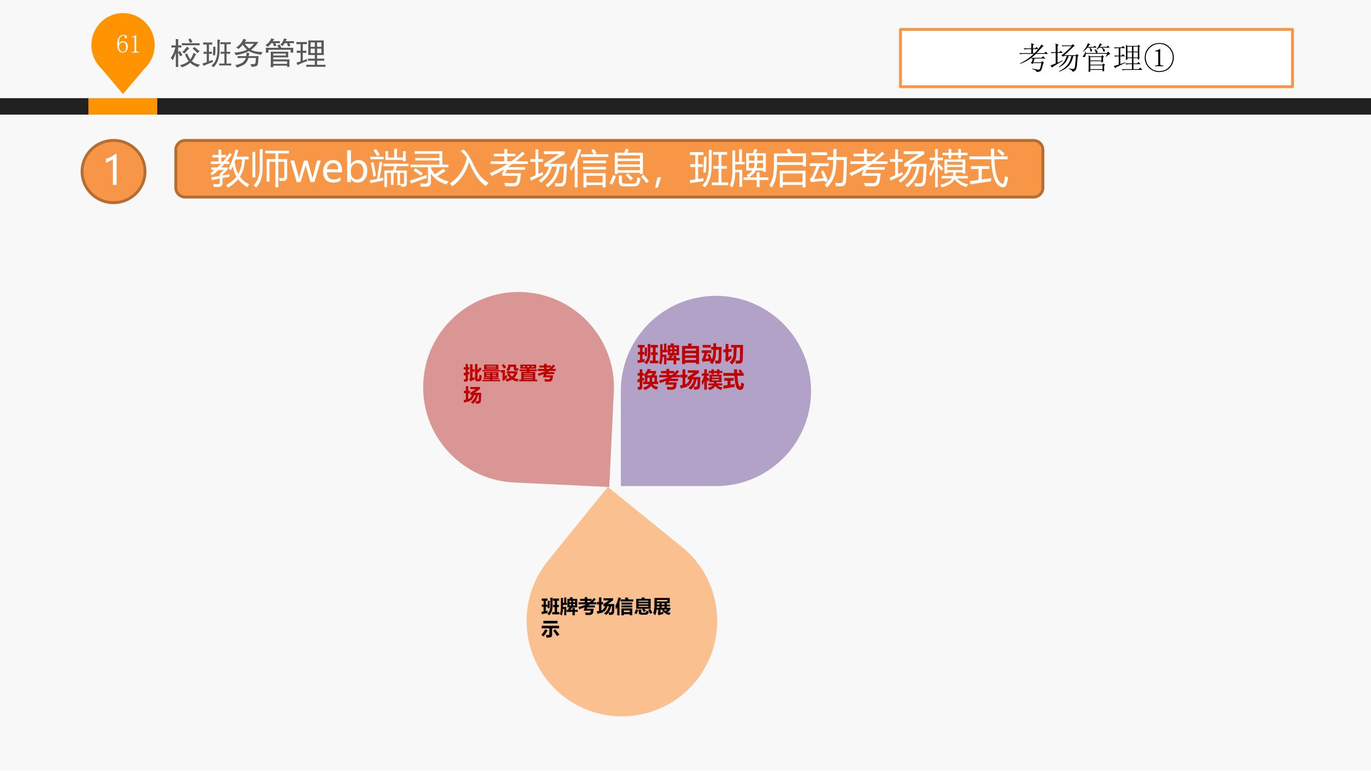 雄狮智慧校园产品介绍(图61)