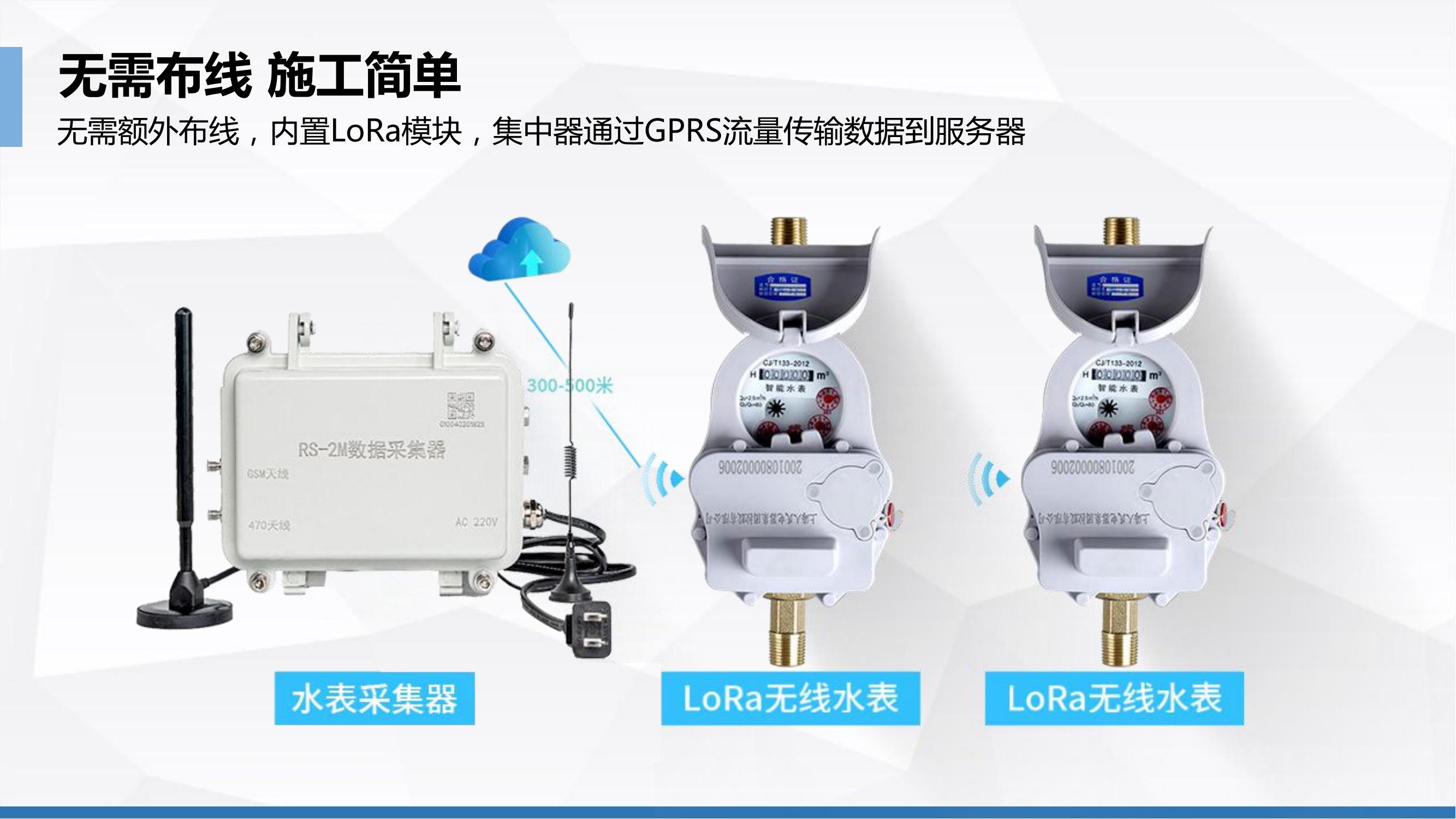 雄狮科技LORA智能水电管理系统(图10)